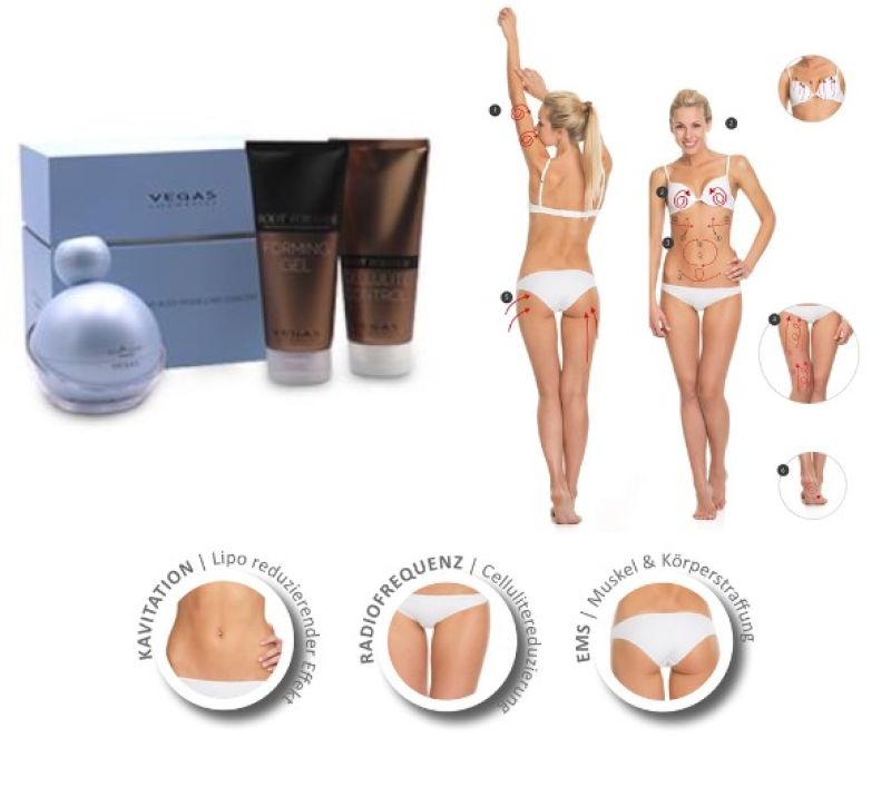 Body.Former.Vorteilsset